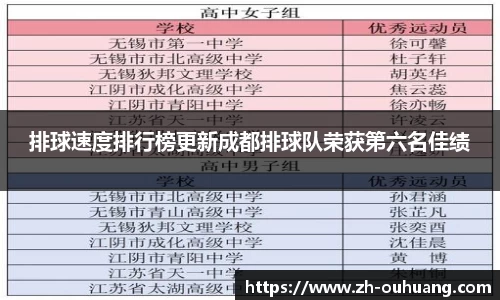欧皇体育官方网站